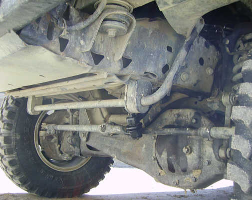 The Ho - Disconnected swaybars