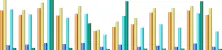 2016 usage graph