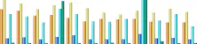 2017 usage graph