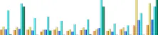 2018 usage graph