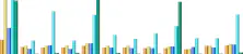 2019 usage graph