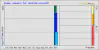 2016 usage graph