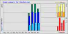 2025 usage graph
